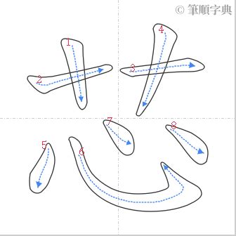 芯筆畫|芯的解釋